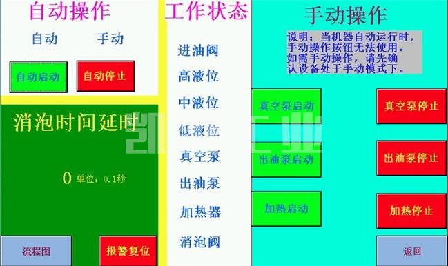 濾油機(jī)操作面板