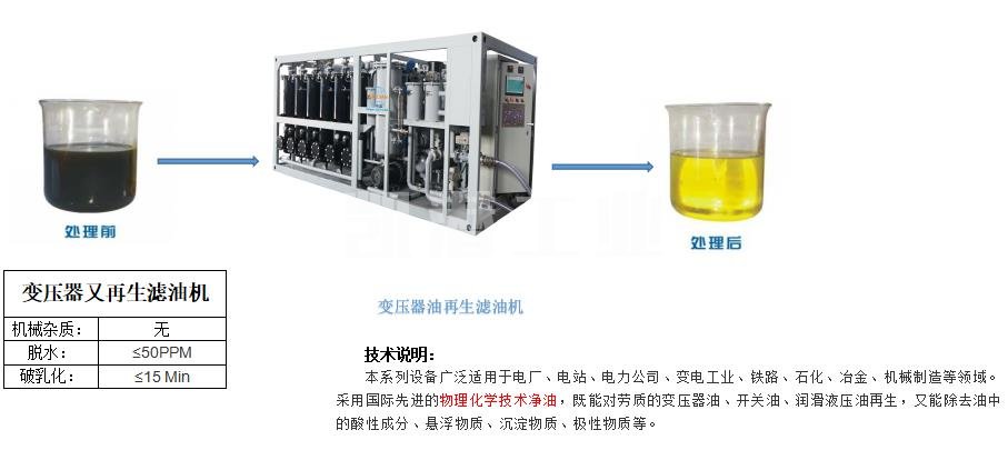 變壓器濾油機(jī)